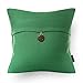 Phantoscope Pack of 2 Farmhouse Throw Pillow Covers Button Vintage Linen Decorative Pillow Cases for Couch Bed and Chair, Green 18 x 18 inches, 45 x 45 cm