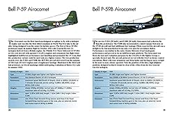 Aircraft of World War II: 300 of the World's