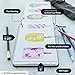 Watercolor Paint Sketchbook, Water and Dry Media Art Notepad, Heavyweight 220gsm Paper, No Bleed, Top Opening, 5