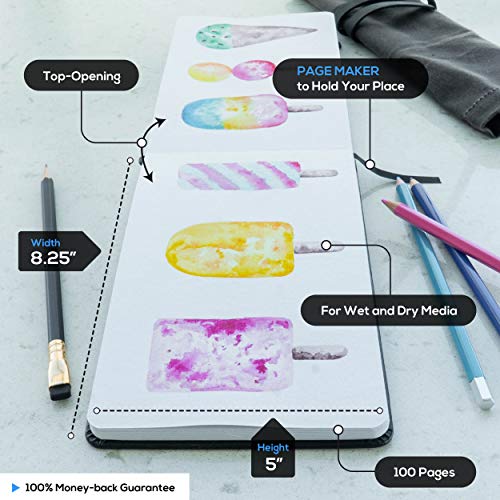 Watercolor Paint Sketchbook, Water and Dry Media Art Notepad, Heavyweight 220gsm Paper, No Bleed, Top Opening, 5" x 8.25", 100 Pages, Crafts, Materials, Black Hardcover Journal - SuperiorMaker