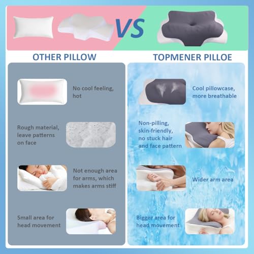 Memory Foam Pillow, Adjustable Butterfly Ergonomic Pillow, Cervical Neck Pillow for Pain Relief Contour Ergonomic Orthopedic Support Bed Pillow for Side Back Stomach Sleepers, Cooling Washable Cover