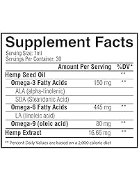 Extracto de aceite de cáñamo para alivio de la ansiedad y el dolor: ingredientes orgánicos...