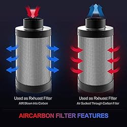 G HYDRO Carbon Filter for 100% Air Filtration