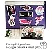 Cute Trendy Stickers for Teens Girls, Perfect for Water Bottles, Skateboard, Laptops, Phone, Luggage Vinyl Decal Sticker Pack Waterproof (100 Pieces)