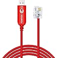 Feanteek USB to RJ9 Cable Meade #505 Cable Set for Meade 497 Autostar and Audiostar ETX-90 ETX-125 LXD75 LX80 LX90 USB Console Cable (1.8M) Red