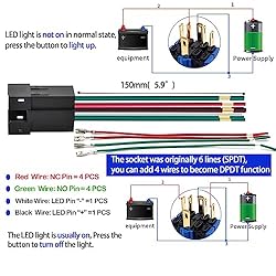 UL Certification 25MM Momentary Push Button Switch