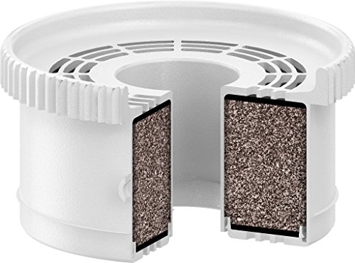 Thermos NSF/ANSI Replacement Filters, White