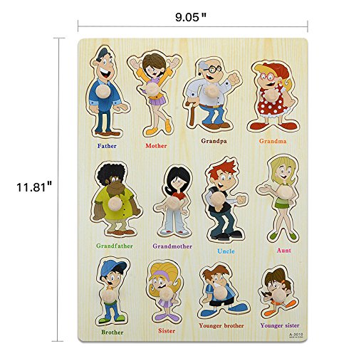 Wood Jigsaw Puzzle, Moonvvin Thinken Wooden Family Members Blocks Sets Education Imagination Toys For Kids Over 3-Year-Old