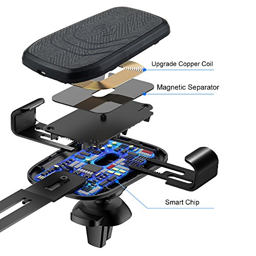 Wireless Car Charger SEVENKA Gravity Car Mount Air Vent Phone Holder, Quick Charge for Samsung Galaxy S9, S9 Plus, S8, S8 Plus, Note 8, Note 5, Standard Charge for iPhone X, 8, 8plus