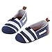 LIVEBOX Newborn Baby Cotton Stripes Soft Sole Infant Prewalker Toddler Shoes (L: 12~18 Months, Blue and White)