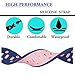 Band for Apple Watch 38mm, Guangzhi New Fashion Soft Silicone Sport Wrist Staps Band Replacement With Stainless Steel Buckle for iWatch Series 1 / 2, Sport, Edition, Nike+,38mm,Oceanblue and Lightpink