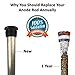 RV Water Heater Anode Rod - Magnesium Anode Rod Suburban Water Heaters Suburban & Morflo - 9.25''Long & 3/4'' Thread - Long Lasting Tank Corrosion Protection - 1pc