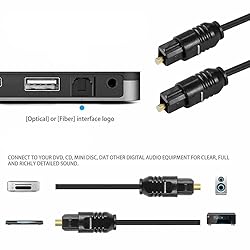 NTQinParts Replacement 6FT Digital Fiber Optical