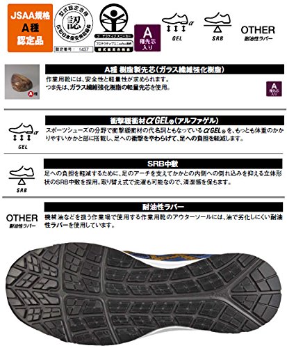 特売 アシックス 安全靴 ウィンジョブr Indigoblue Gold Cp106 25 0cm 財布付セット Fcp106 B073rymm3c 在庫一掃 Www Konenga Com