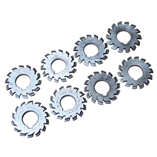 Best Involute Gear Cutters Buying Guide GistGear