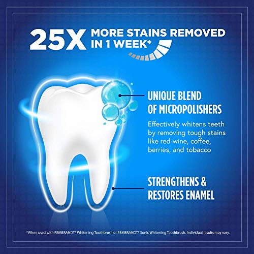 1 Rembrandt+Intense+Whitening+Toothpaste+Flavor
