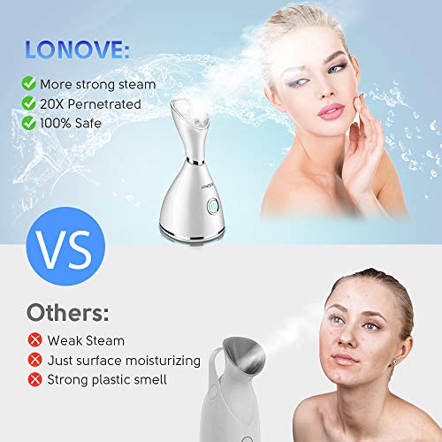 Facial Steamer for Face Professional, LONOVE Face Steamer for Facial