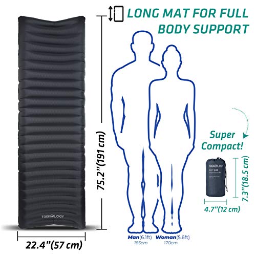 Trekology UL80 Aufblasbare Isomatte - Ultralicht, Kompakt und Bequem für Camping, Wandern und Backpacking - Image 4