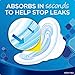 Always Maxi Unscented Pads with Wings, Long/Super 32 Count (Pack of 2)