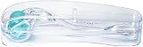 INCELLICE Derma Roller 1.5mm 200 Titanium Needles Beard Hair Growth Face Body view 8