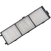 Loakdsa Projectors Air Filter ET-RFV500 for Panasonic PT-VMZ60 PT-VMZ61 PT-VMZ71 PT-CMZ50 PT-VMW50 PT-VMW51 PT-VMW60 PT-VMW61 PT-VMZ40 PT-VMZ41 PT-VMZ50 PT-VMZ51S LCD Projectors