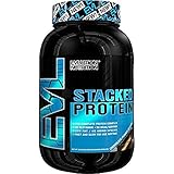 Evlution Nutrition Stacked Protein Protein Powder with 25 Grams of Protein, 5 Grams of BCAAs and 5 Grams of Glutamine (2 LB, Chocolate Peanut Butter)