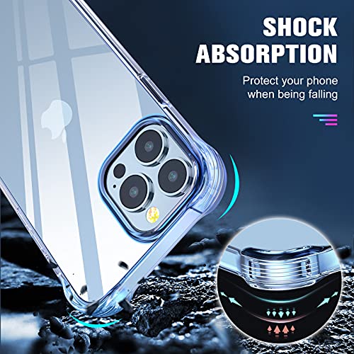 Cocoda Kompatibel mit iPhone 13 Pro Hülle (2021), Vergilbungsfrei Extradünn Weiche Handyhülle, Shock-Absorbing Corners Case, Äußerst Kratzfest Durchsichtig Schutzhülle (6,1\