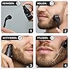 Anthony Brown Beard Growth Kit anwendung