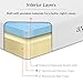 Modway Aveline Gel Infused Memory Mattress with CertiPUR-US Certified Foam, Full, White