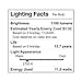 LUNO A19 Non-Dimmable LED Bulb, 11W (75W Equivalent), 1100 Lumens, 2700K (Soft White), Medium Base (E26), UL Certified (6-Pack)