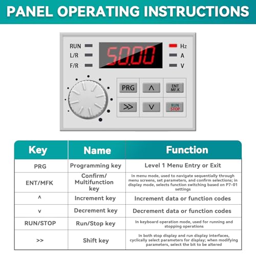 Inverter 220 V Variable Frequency Drive 4KW VFD Frequency Converter Single Phase Input 220 V Output Three Phase 380 V CNC Motor Speed Controller ZHB600-4KW Extension Cable 2 m