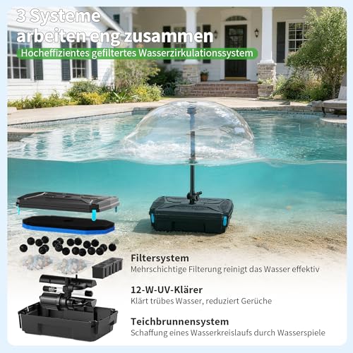 POPOSOAP Pond Filter with Integrated 12W UV Clarifier, 4500 L/h Pump, 4 Stage Filtration for Outdoor Ponds, Koi Ponds and Water Gardens up to 12 m²