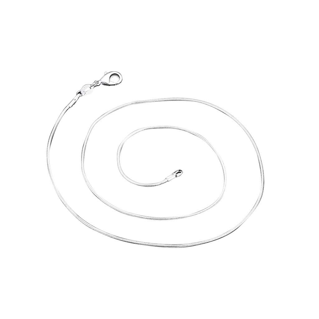 Which Is The Best Sterling Silver Water Filter