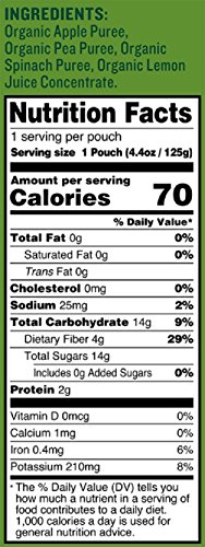 3 Peter+Rabbit+Organics+Spinach+Squeeze