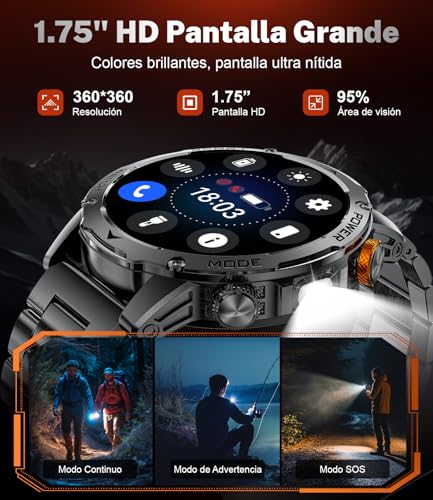 Reloj Inteligente Hombre, 1000mAh, Pantalla 1.75''HD, Smartwatch Diseño Militar, Llamada Bluetooth, 130+Deportivos, IP68 Resistente Agua Smart Watch, Monitoreo Cardíaco Sueño, Android iOS, Negro mate