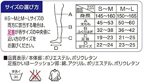 Amazon Co Jp スリムウォーク 足指セラピー 冬用 ロングタイプ S Mサイズ ブラック ピンク Slimwalk Split Open Toe Socks Sm ドラッグストア