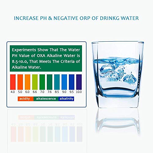 OXA Alkaline Water Filter Pitcher 2.5L Pure Healthy Water Ionize, Two