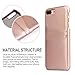 SOWOKO iPhone 8 Plus Wallet Case, iPhone 7 Plus Leather Card Case Ultra Slim Faux Leather Credit Card Slots ID Holder Protection Cover for Apple iPhone 8 Plus(2017) / iPhone 7 Plus(2016) - Rose Gold