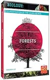 BIOLOGY CLASSIFICATION:FORESTS                     image