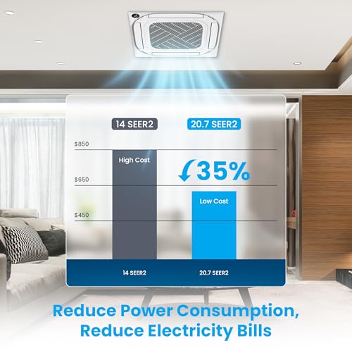 Senville 24,000 BTU Ceiling Cassette Mini Split AC Heat Pump, 18000 BTU, 208/230V, Inverter