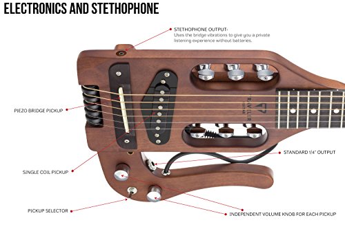 3 Traveler+Guitar+Antique+PS+ABNS