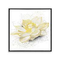 Framed Canvas Wall Art Sketch Canvas Prints Home Artwork Decoration for Living Room,Bedroom - 16x16 inches