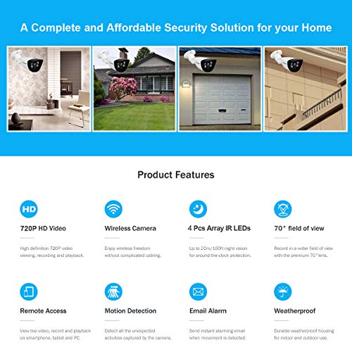 FLOUREON 4CH 1080P Security Camera System Wireless Video Recorder NVR kit with 4X HD 720P 1.0MP CMOS Lens Weatherproof Indoor Outdoor IP Cameras, Motion Detection, Easy Remote Access, Night Vision