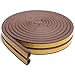 Loobani Self Adhesive EPDM Doors and Windows Draught Excluder Foam Seal Strip Soundproofing Collision Avoidance Rubber Weatherstrip 3/8-Inch x 1/4-Inch x 2.5-Meters, 2 Seals(Coffee)