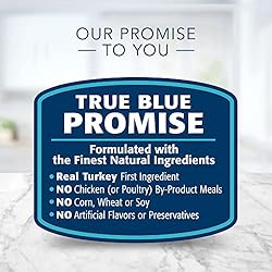 Blue Buffalo Tastefuls Spoonless Singles Adult Pate