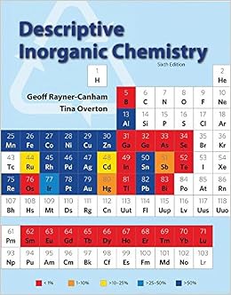 Descriptive Inorganic Chemistry Descriptive Inorganic Chemistry