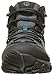 Merrell Women's All Out Blaze Vent Mid Waterproof Hiking Shoe