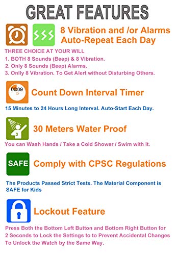 2 Vibrating+Medication+Reminder+Training+Vibration