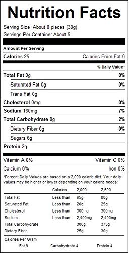 Jake & Amos Pickled Dill Asparagus, 16 Oz. Jar (Pack of 2)