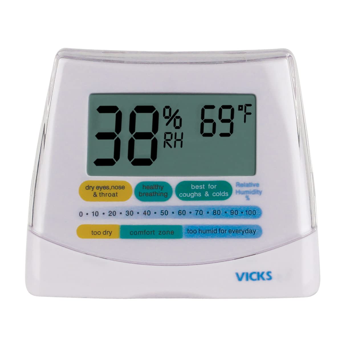 Photo 1 of PUR Vicks Humidity Monitor White